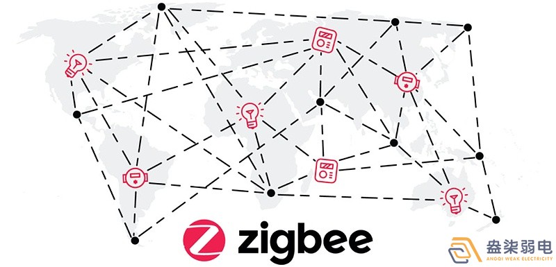 zigbee在工業(yè)領(lǐng)域應(yīng)用有哪些？