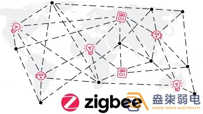 zigbee在工業(yè)領(lǐng)域應(yīng)用有哪些？