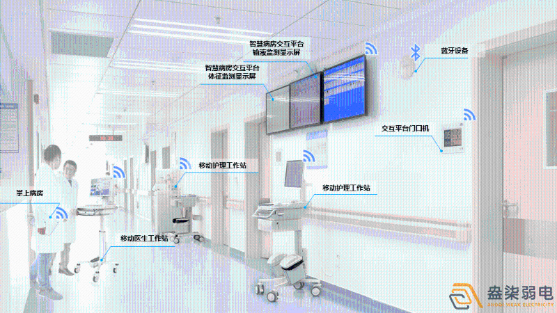 成都弱電設(shè)計(jì)—醫(yī)院弱電智能化系統(tǒng)建設(shè)帶來(lái)哪些便利？