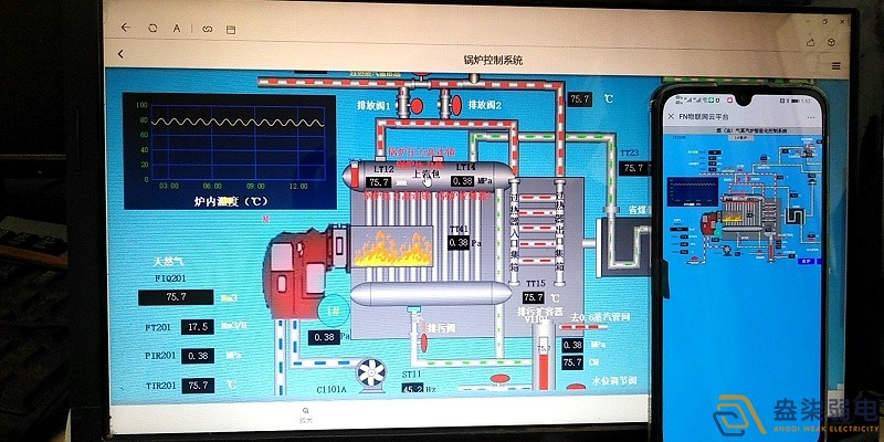 成都工程弱電帶你認(rèn)識，鍋爐監(jiān)控系統(tǒng)