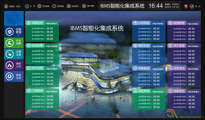 智能大廈管理系統(tǒng)（IBMS）解決方案