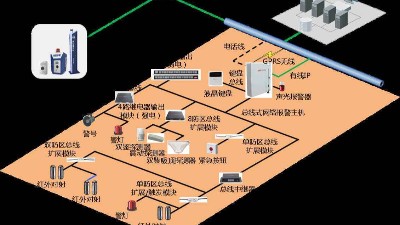 成都弱電安防公司:工廠為什么要安裝紅外報警系統(tǒng)？