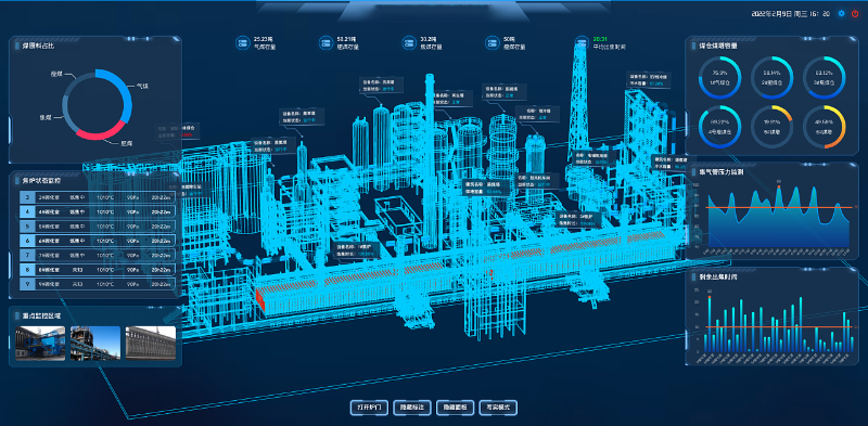 新建工廠3D可視化建設(shè)是什么樣的？